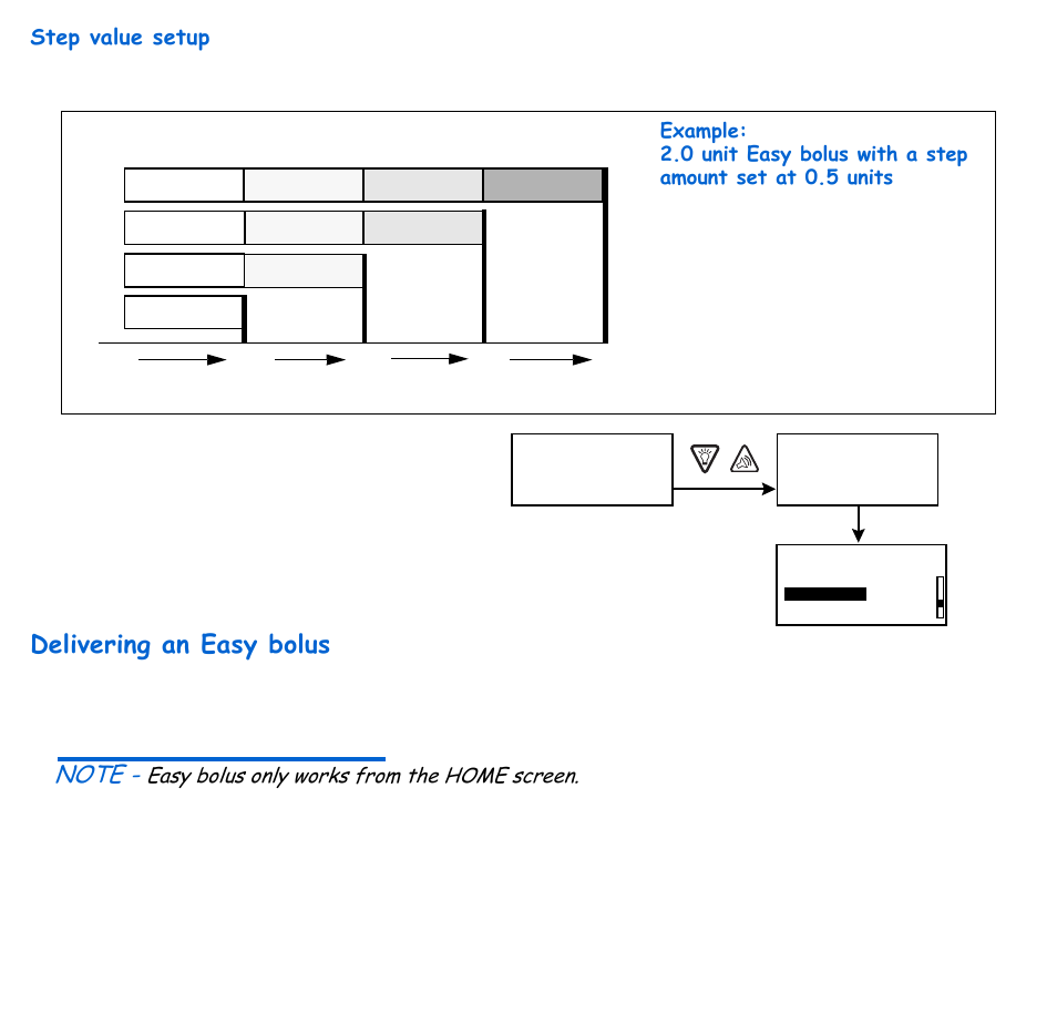 Step value setup, Delivering an easy bolus | Energizer 715 User Manual | Page 114 / 188