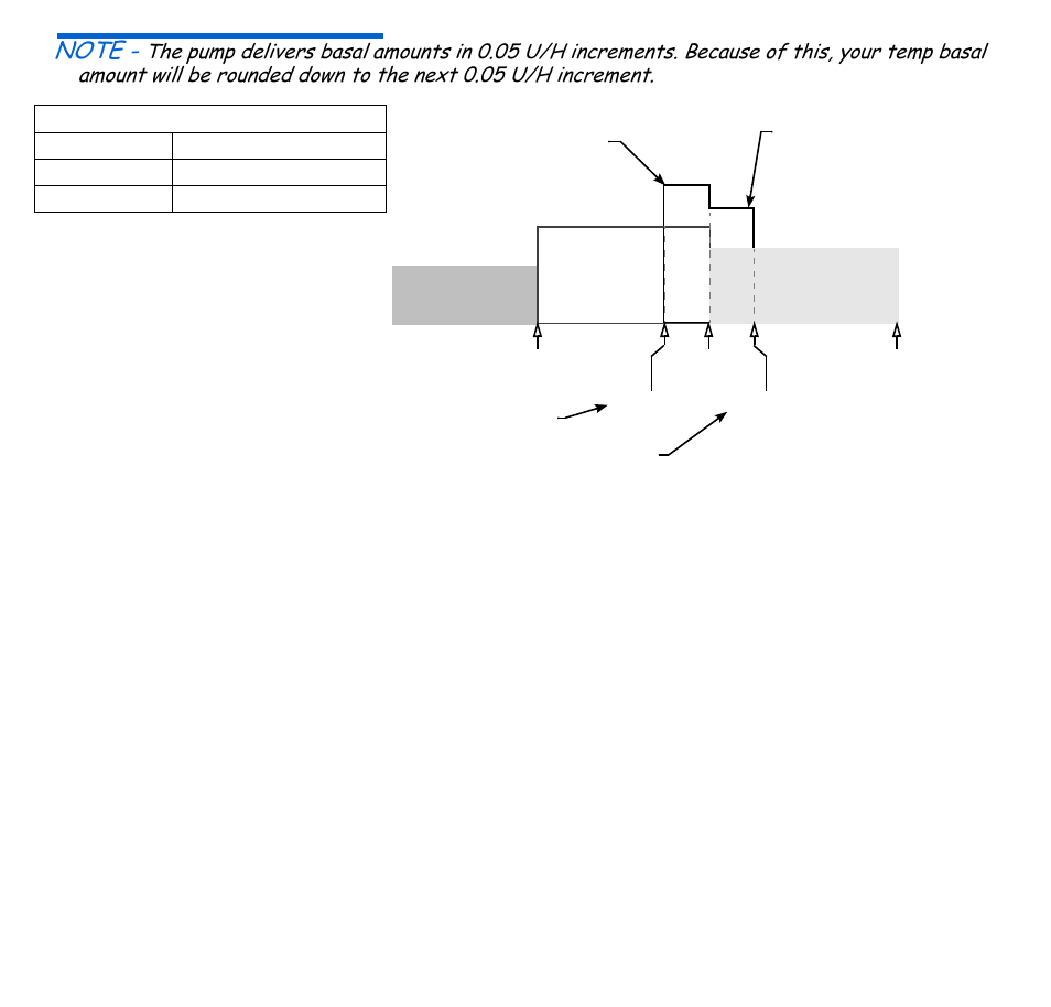 102 chapter: 6 | Energizer 715 User Manual | Page 124 / 188