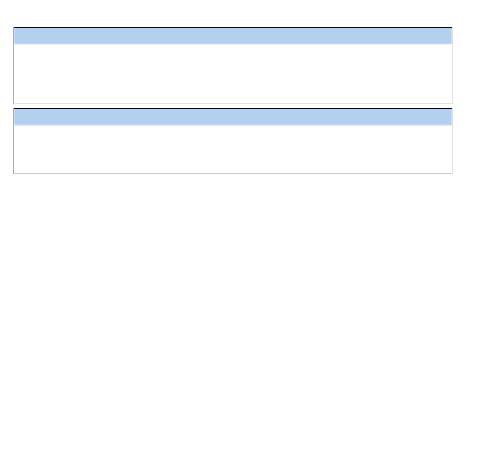 Block examples, Example 1: block example 2: block | Energizer 715 User Manual | Page 142 / 188