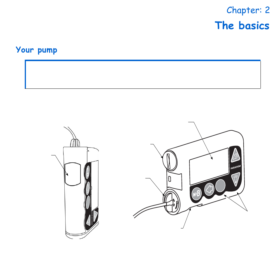 Chapter: 2 the basics, Your pump, Chapter 2 the basics | The basics, Chapter: 2 | Energizer 715 User Manual | Page 33 / 188