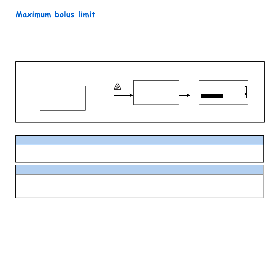 Maximum bolus limit, Max bolus, Example 1: max bolus example 2: max bolus | Energizer 715 User Manual | Page 53 / 188
