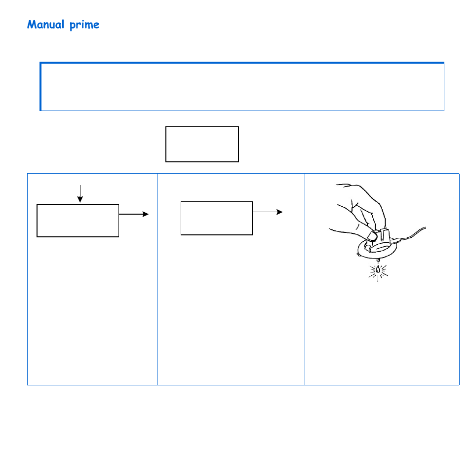 Manual prime, Disconnect, Starting on insulin 49 | Energizer 715 User Manual | Page 71 / 188