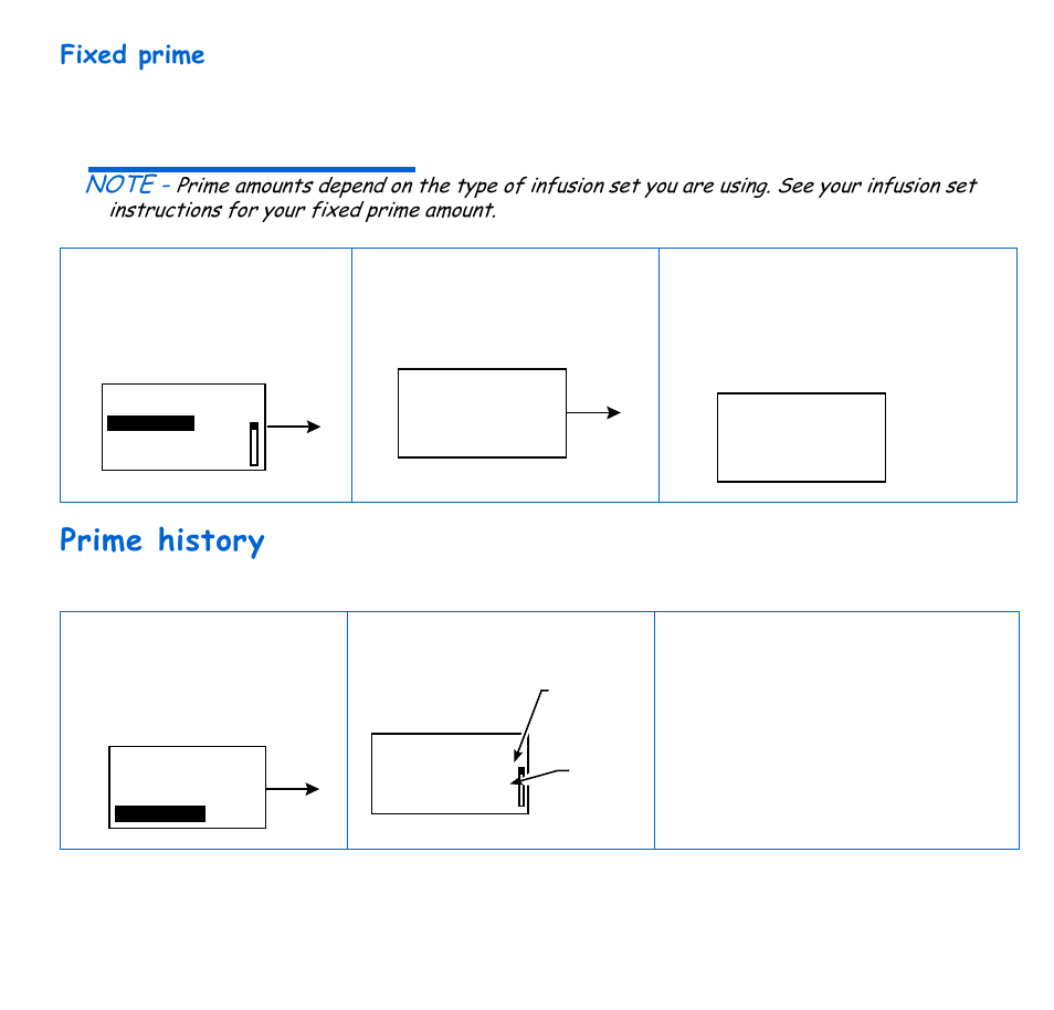 Fixed prime, Prime history, Starting on insulin 55 | Energizer 715 User Manual | Page 77 / 188