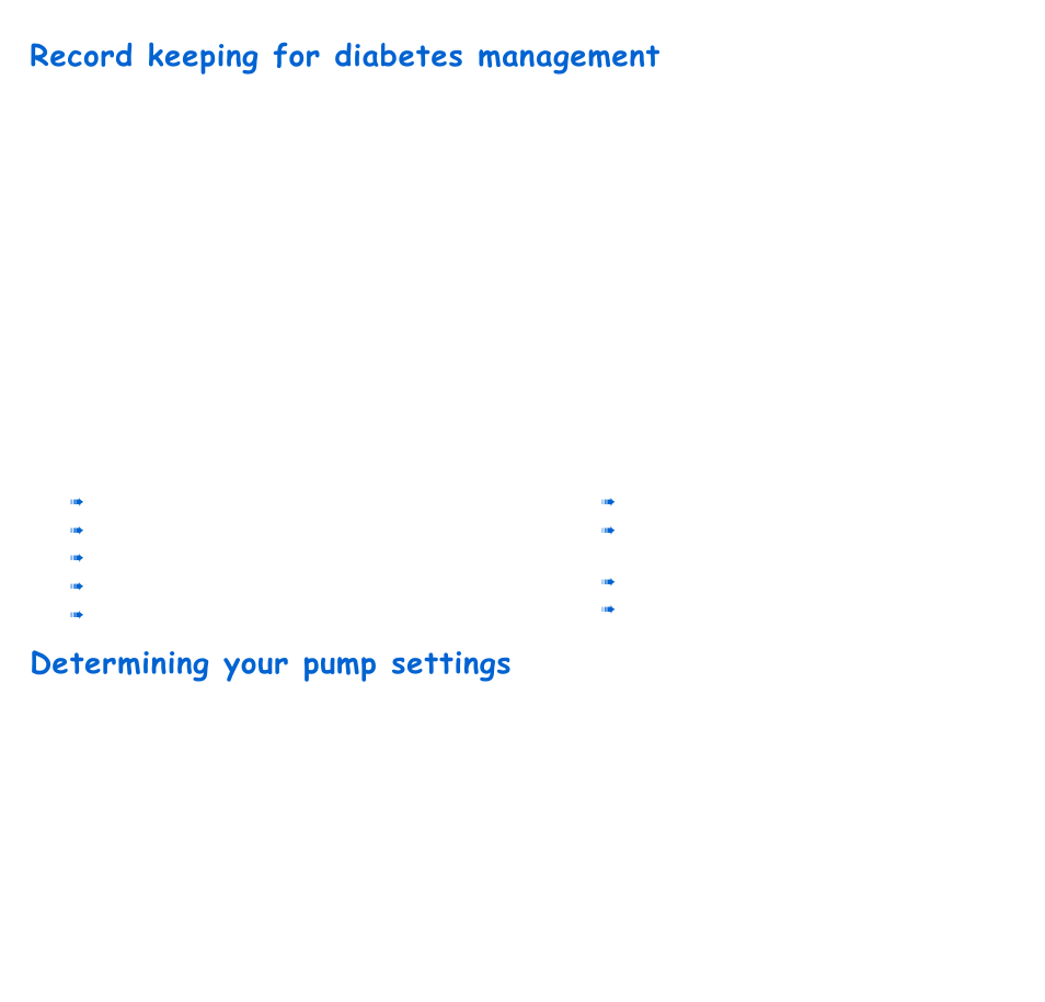 Record keeping for diabetes management, Determining your pump settings | Energizer 715 User Manual | Page 78 / 188