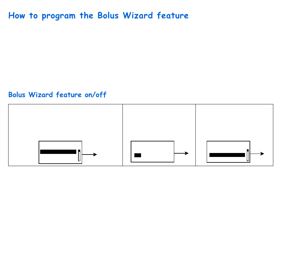 How to program the bolus wizard feature, Bolus wizard feature on/off, Chapter 5, “using the bolus wizard feature” for | 66 chapter: 5 | Energizer 715 User Manual | Page 88 / 188
