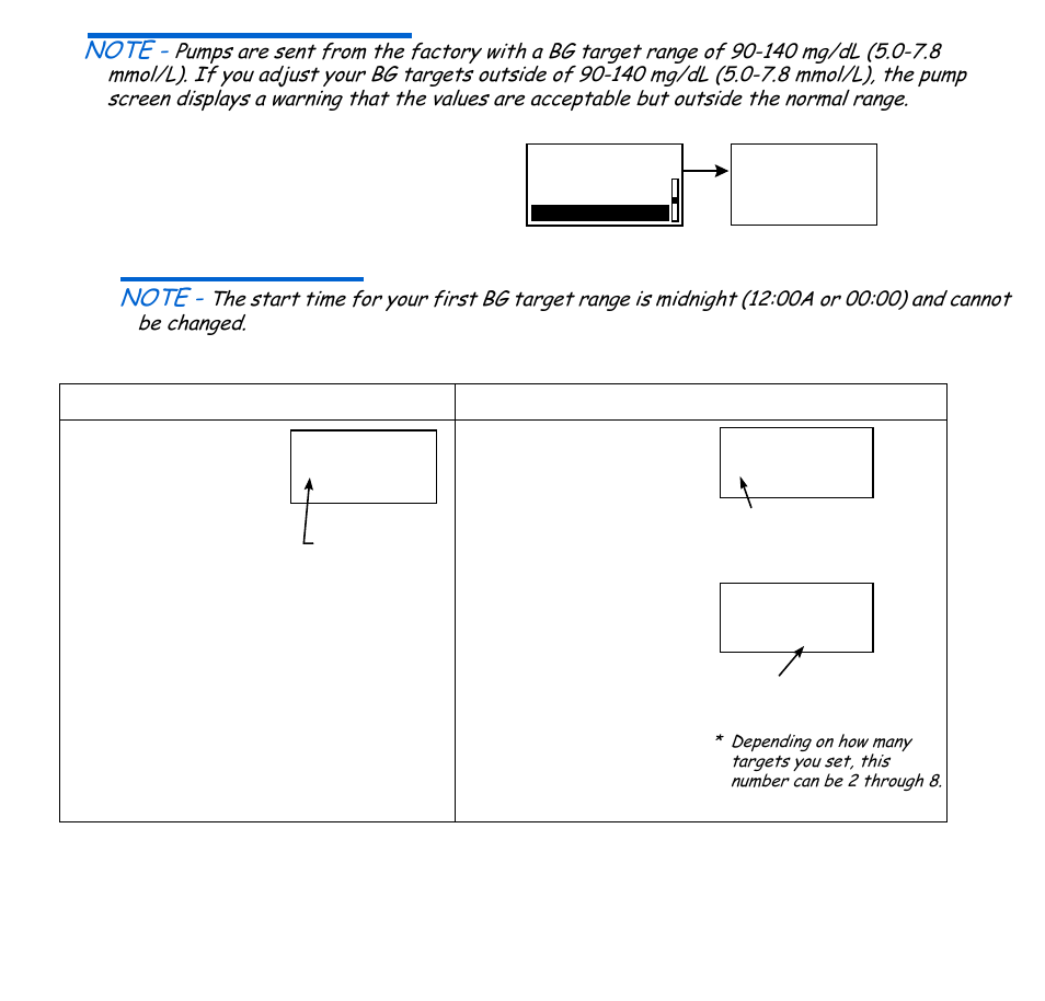 Using the bolus wizard feature 71 | Energizer 715 User Manual | Page 93 / 188
