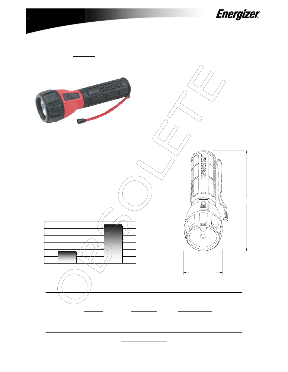 Energizer R250 User Manual | 1 page