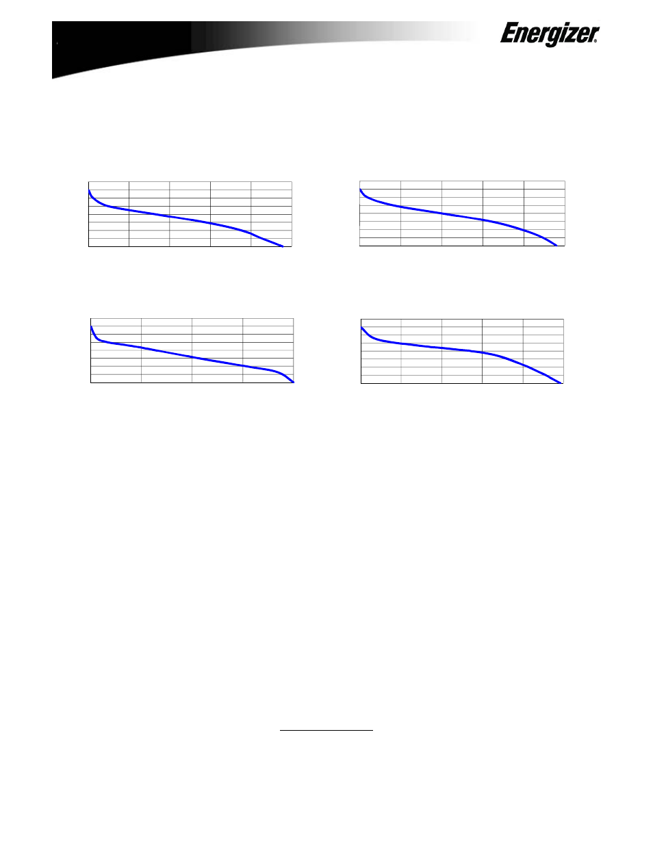Energizer 3-335nnci, Product datasheet, Industry standard tests (21º c) | Energizer 3-335NNCI User Manual | Page 2 / 2