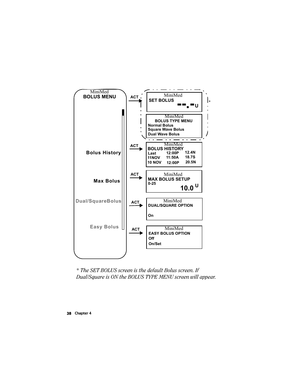 Energizer MMT-511 User Manual | Page 50 / 170
