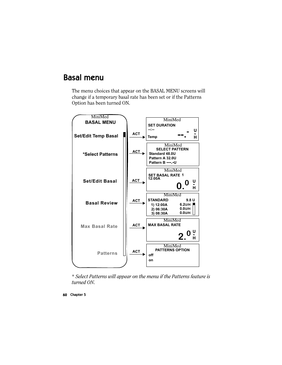 Basal menu | Energizer MMT-511 User Manual | Page 72 / 170