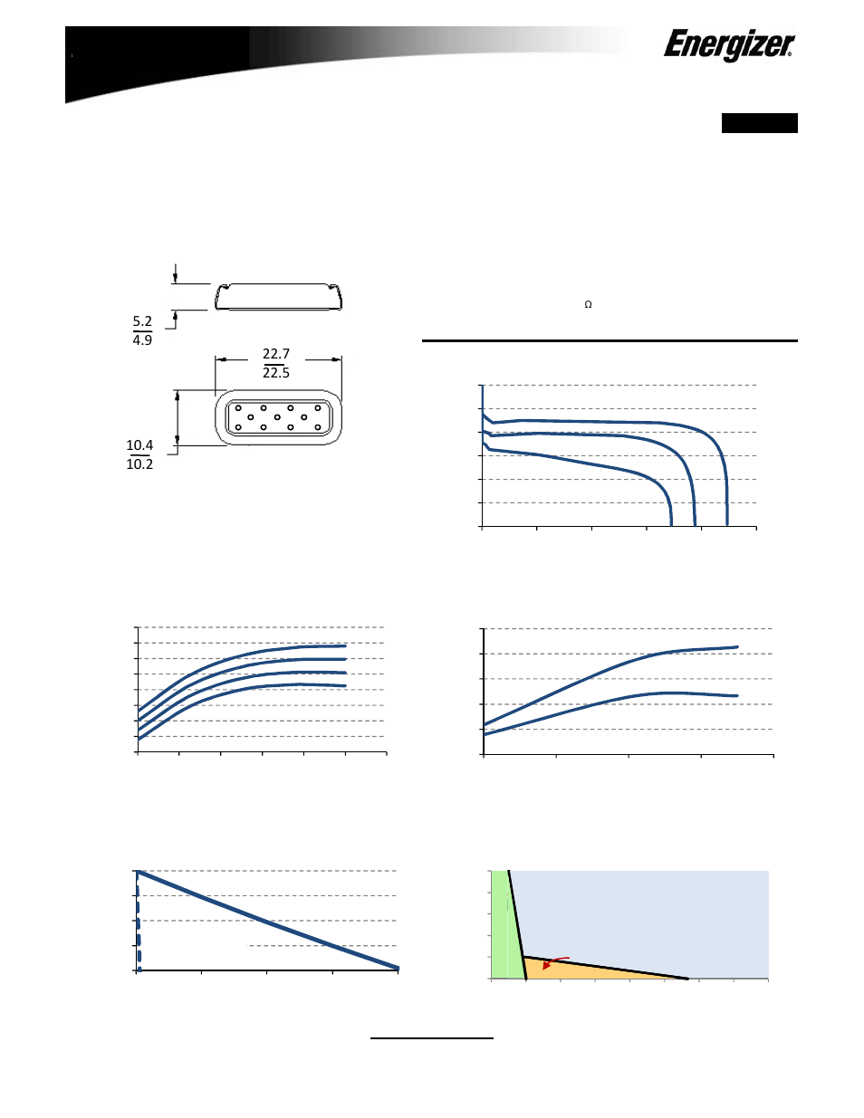 Energizer PP255 User Manual | 1 page