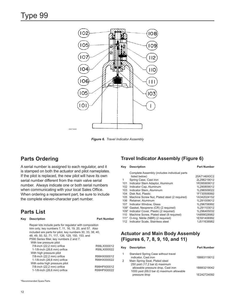 Type 99, Parts ordering, Parts list | Travel indicator assembly (figure 6) | Emerson Process Management 99 User Manual | Page 12 / 20