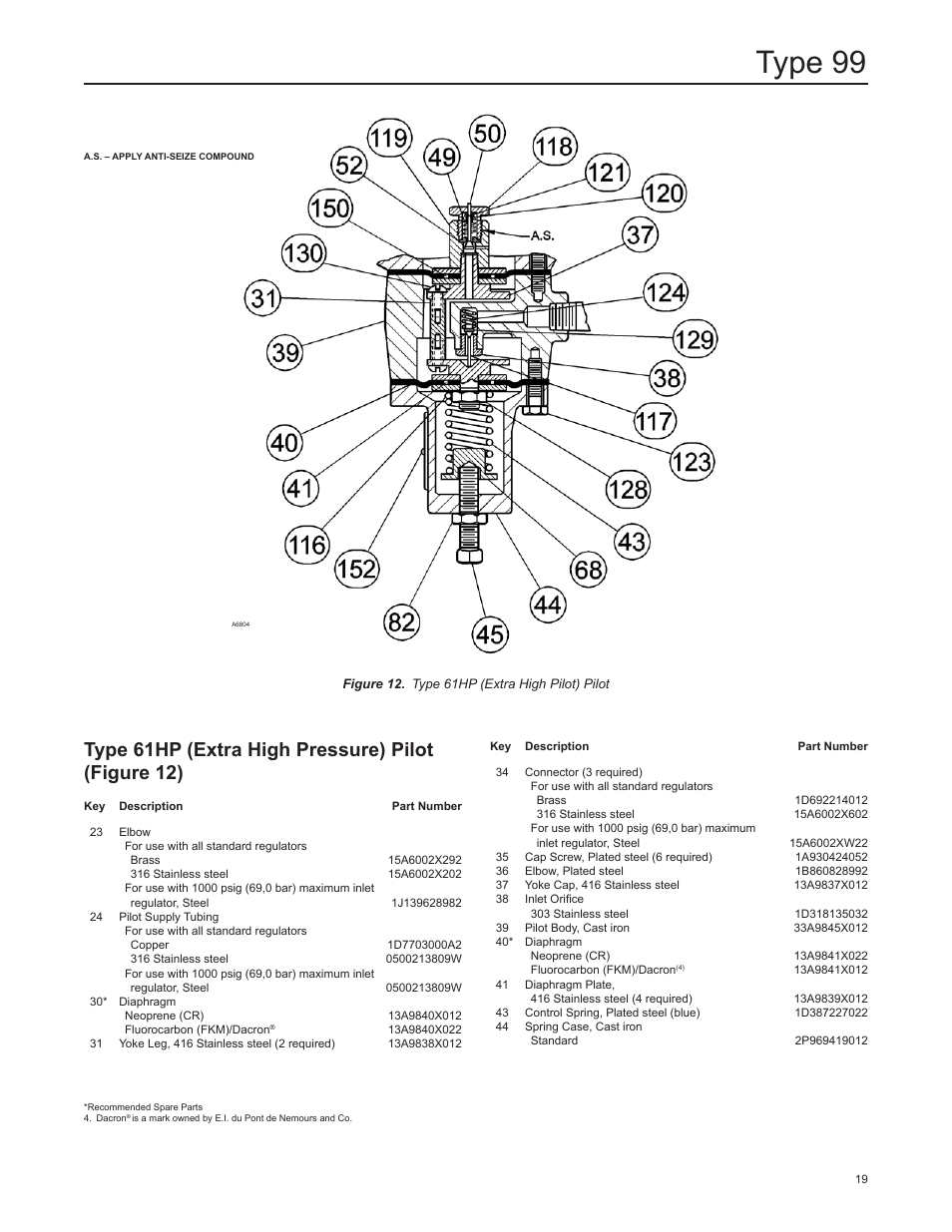 Type 99, Type 61hp (extra high pressure) pilot (figure 12) | Emerson Process Management 99 User Manual | Page 19 / 20