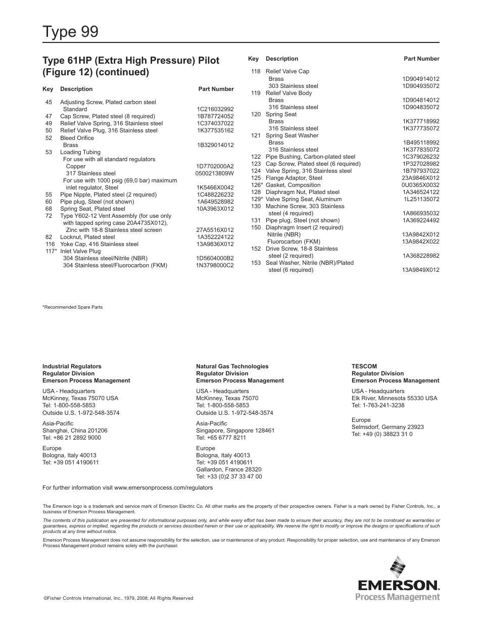 Type 99 | Emerson Process Management 99 User Manual | Page 20 / 20