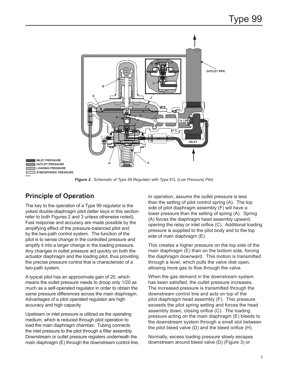 Type 99, Principle of operation | Emerson Process Management 99 User Manual | Page 3 / 20