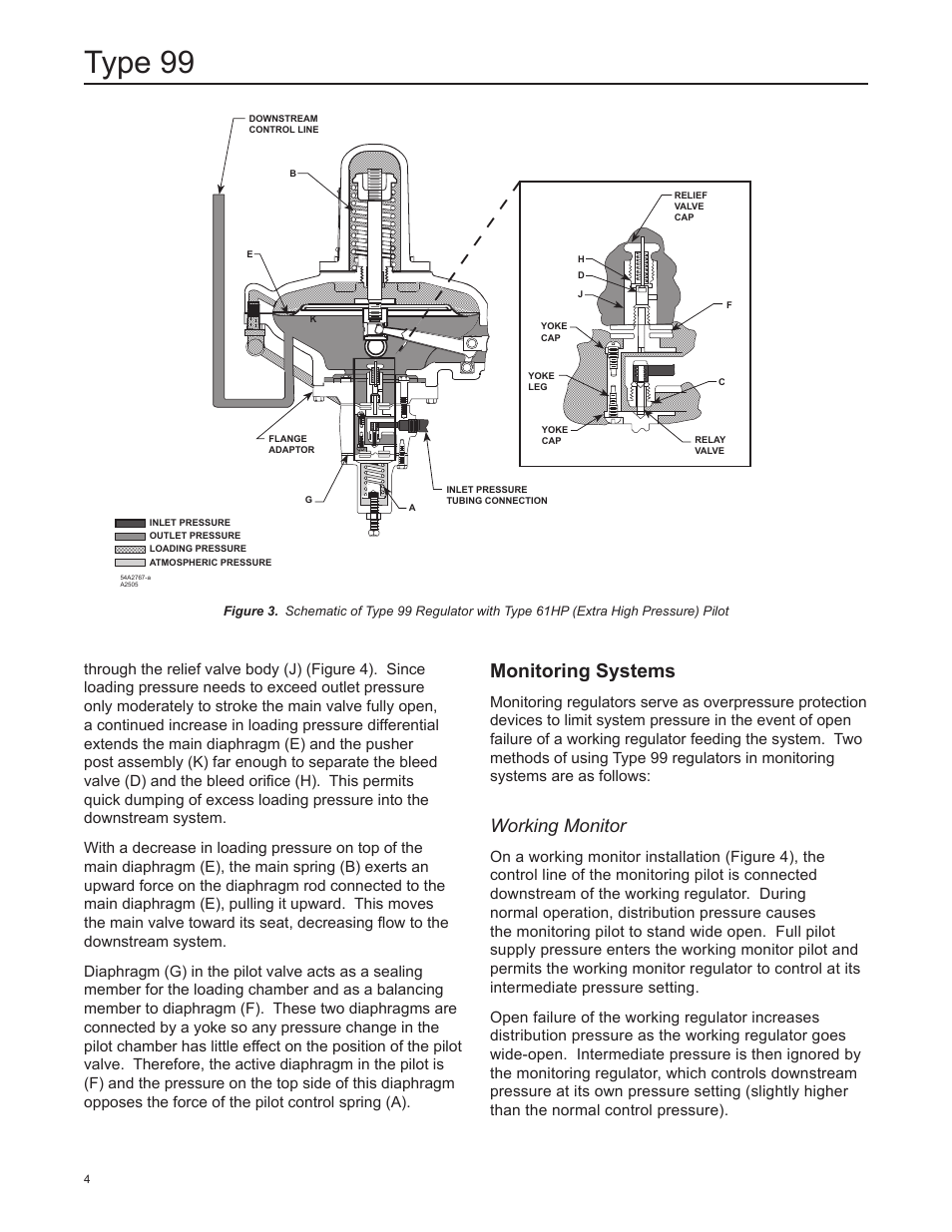 Type 99, Monitoring systems, Working monitor | Emerson Process Management 99 User Manual | Page 4 / 20