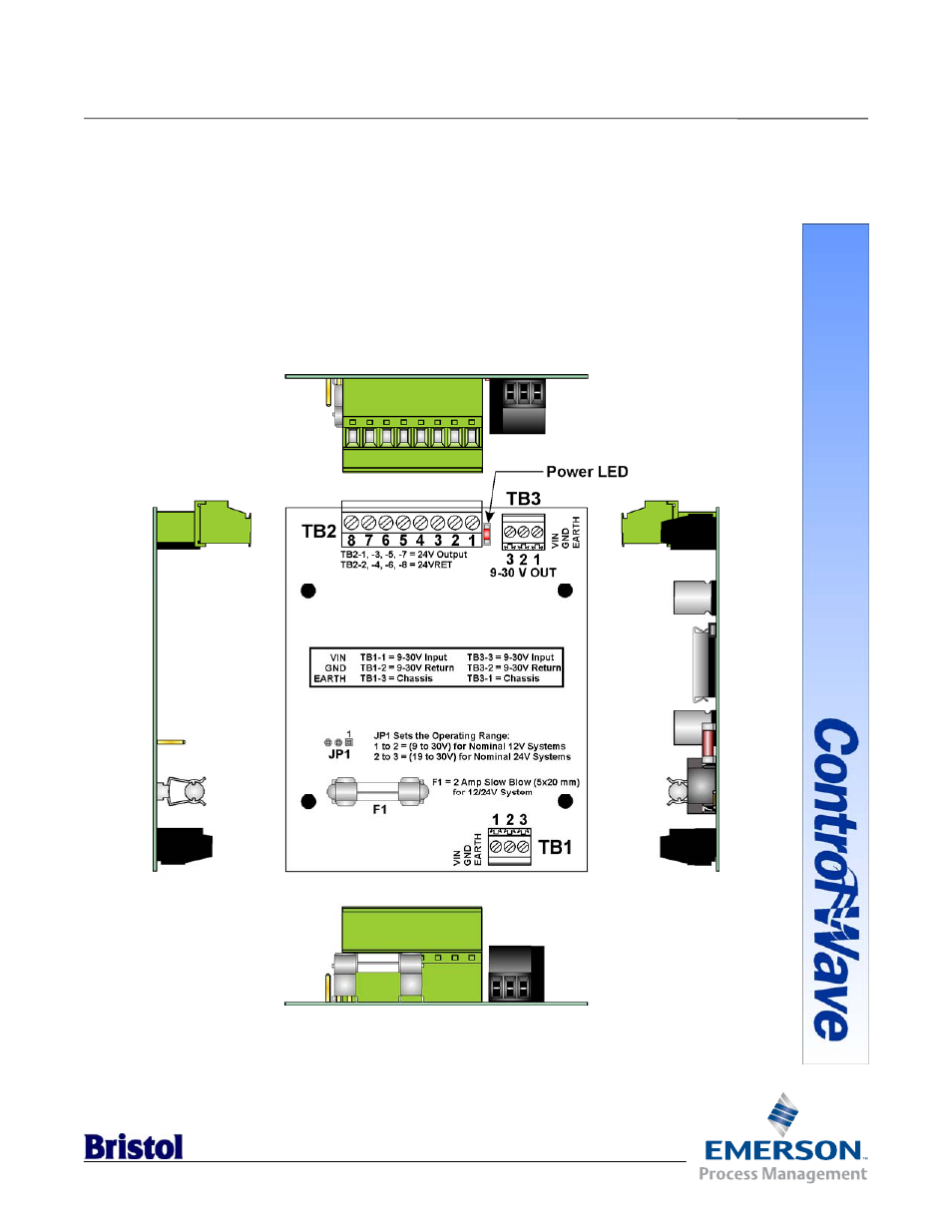 Emerson Process Management ControlWave MICRO User Manual | 23 pages