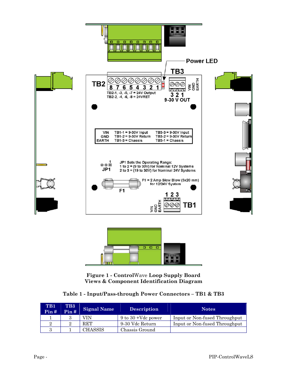 Emerson Process Management ControlWave MICRO User Manual | Page 11 / 23