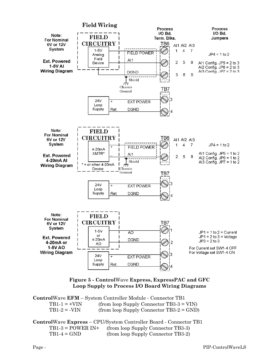 Emerson Process Management ControlWave MICRO User Manual | Page 17 / 23