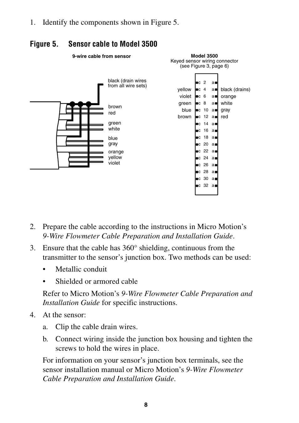 Emerson Process Management Micro Motion 3500 Transmitter User Manual | Page 9 / 12