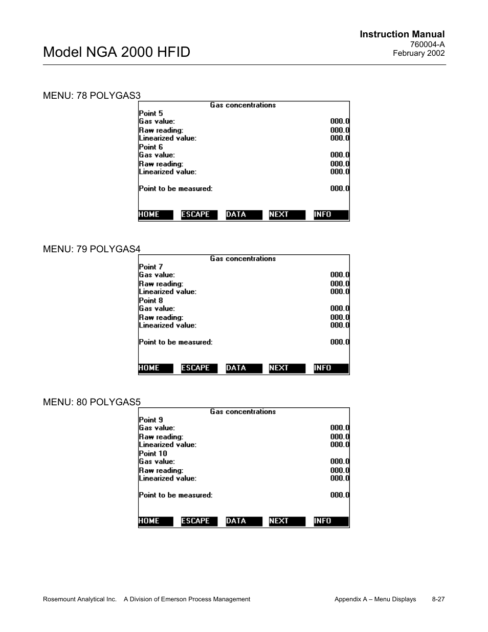 Model nga 2000 hfid | Emerson Process Management 760004-A User Manual | Page 101 / 118