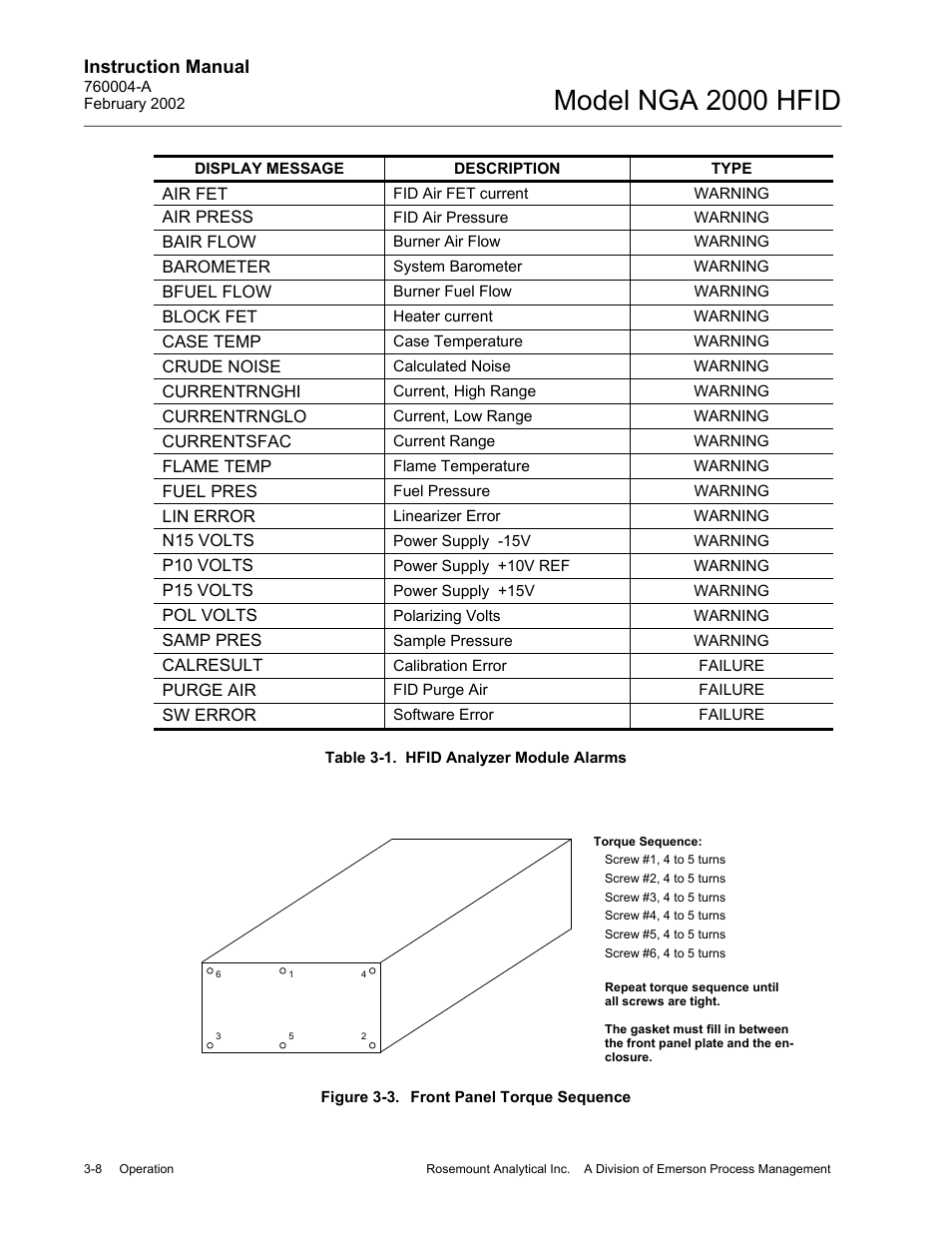 3 front panel torque sequence, 1 hfid analyzer module alarms, Model nga 2000 hfid | Emerson Process Management 760004-A User Manual | Page 38 / 118