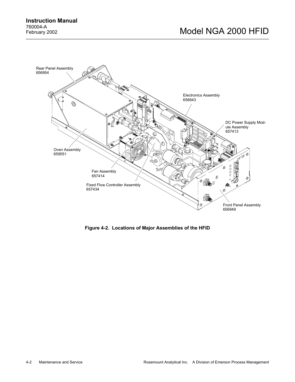 2 locations of major assemblies of the hfid, Model nga 2000 hfid, Instruction manual | Emerson Process Management 760004-A User Manual | Page 40 / 118