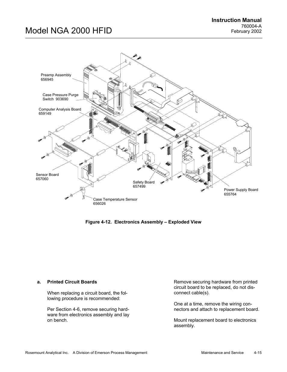 A. printed circuit boards, 12 electronics assembly - exploded view, Model nga 2000 hfid | Instruction manual | Emerson Process Management 760004-A User Manual | Page 53 / 118