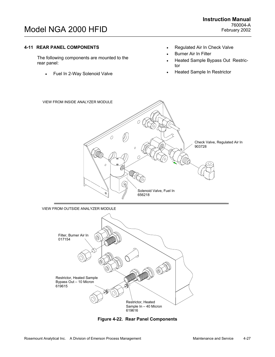 11 rear panel components, 22 rear panel components, Model nga 2000 hfid | Instruction manual | Emerson Process Management 760004-A User Manual | Page 65 / 118