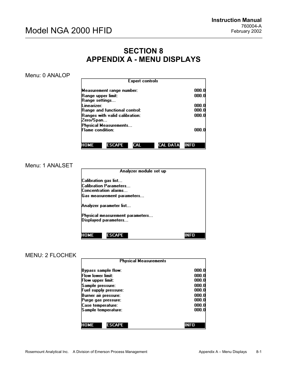 0 appendix a - menu displays, Model nga 2000 hfid | Emerson Process Management 760004-A User Manual | Page 75 / 118