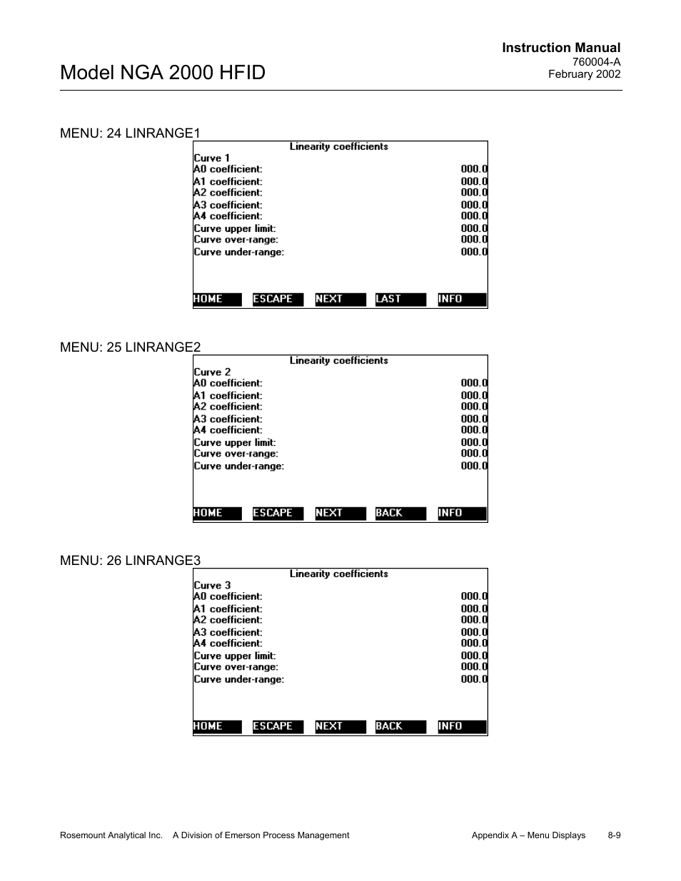 Model nga 2000 hfid | Emerson Process Management 760004-A User Manual | Page 83 / 118