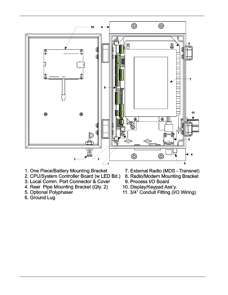 Emerson Process Management Bristol ControlWave ExpressPAC User Manual | Page 16 / 96