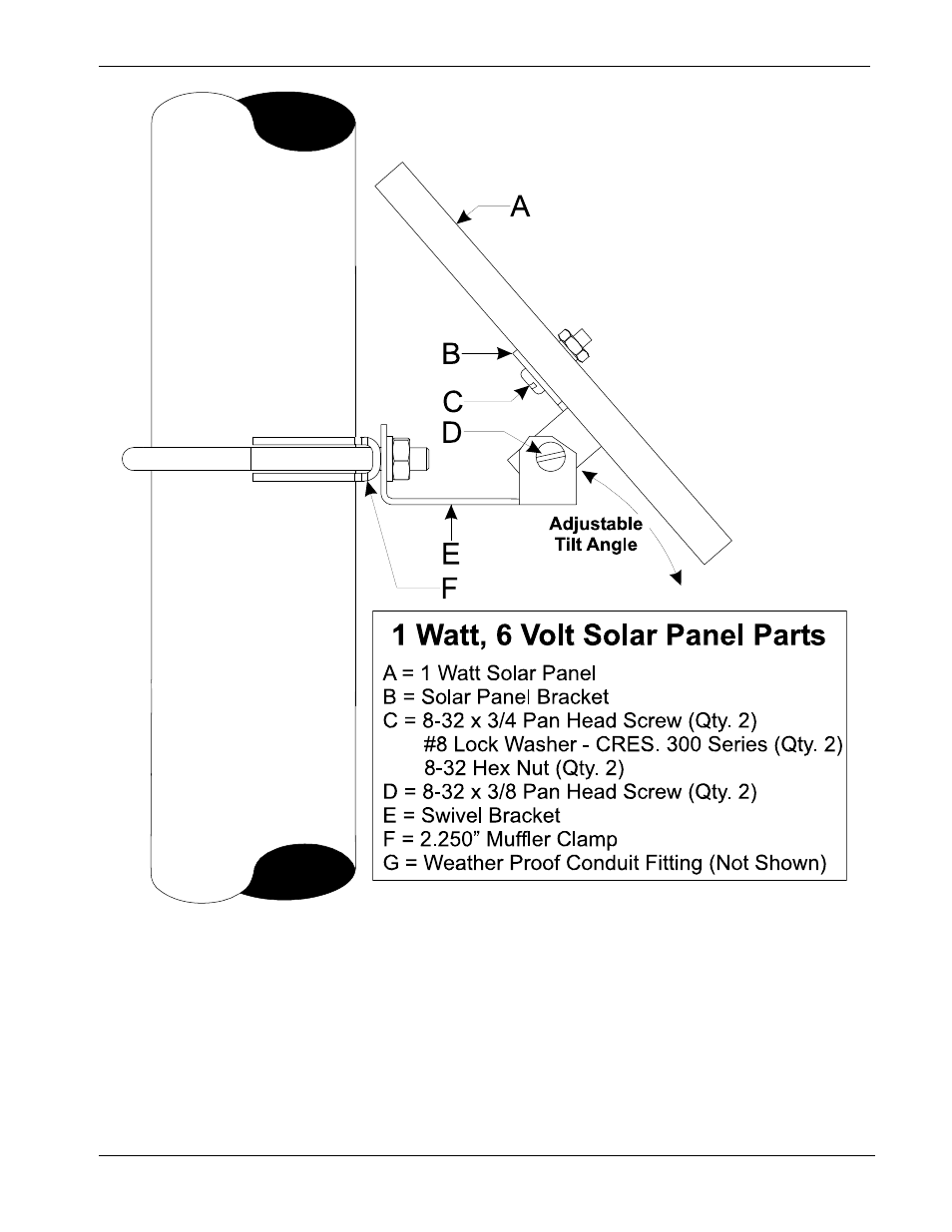 Emerson Process Management Bristol ControlWave ExpressPAC User Manual | Page 33 / 96