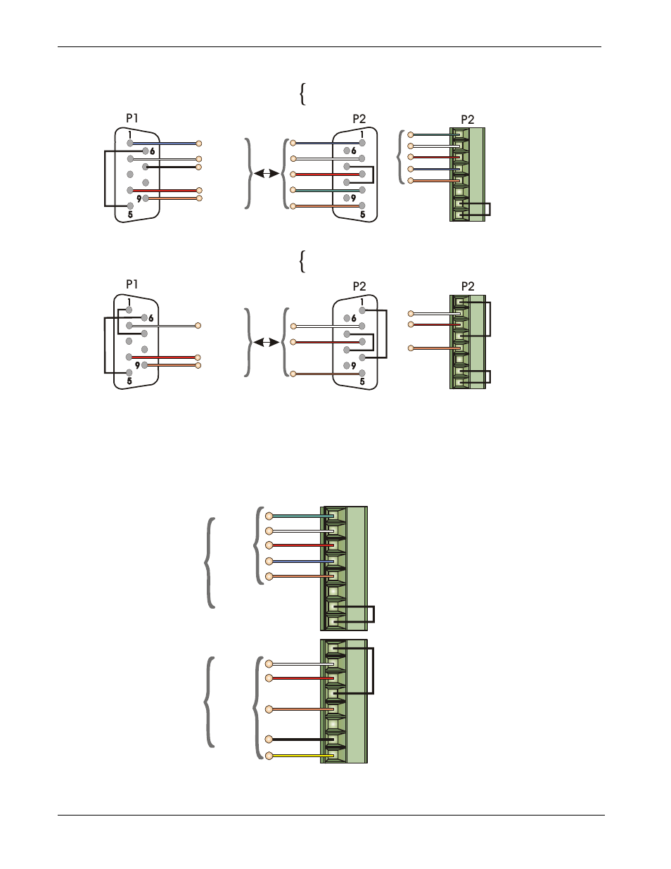 Cw express, Tb3 (com2) to/from modem, To/from radio | Pin female “d” connector j4 (com1), Tb3 (com2), Pin male “d” connector, Figure 2-12. full-duplex and half-duplex cable, Cw expresspac | Emerson Process Management Bristol ControlWave ExpressPAC User Manual | Page 38 / 96