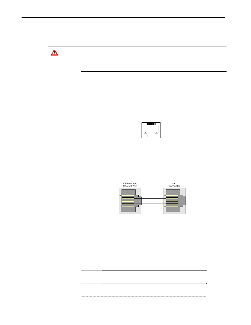 Board -28 | Emerson Process Management Bristol ControlWave ExpressPAC User Manual | Page 42 / 96