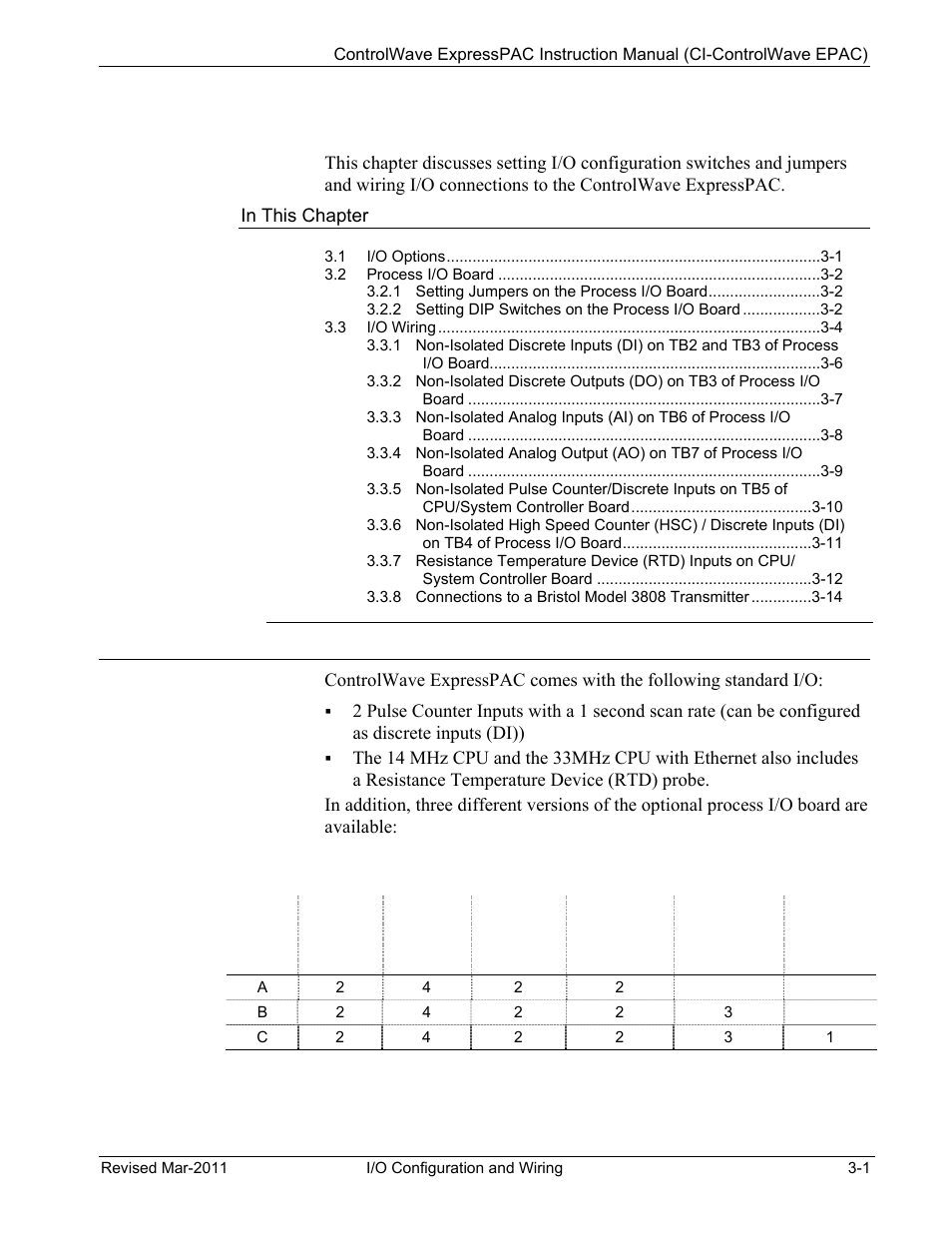 Chapter 3 – i/o configuration and wiring, 1 i/o options, I/o options -1 | Emerson Process Management Bristol ControlWave ExpressPAC User Manual | Page 47 / 96