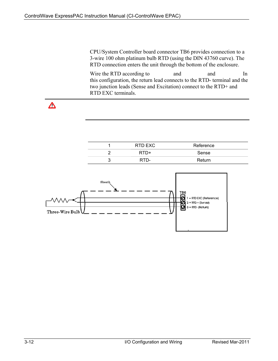 Resistance temperature device (rtd) inputs on cpu, System controller board | Emerson Process Management Bristol ControlWave ExpressPAC User Manual | Page 58 / 96