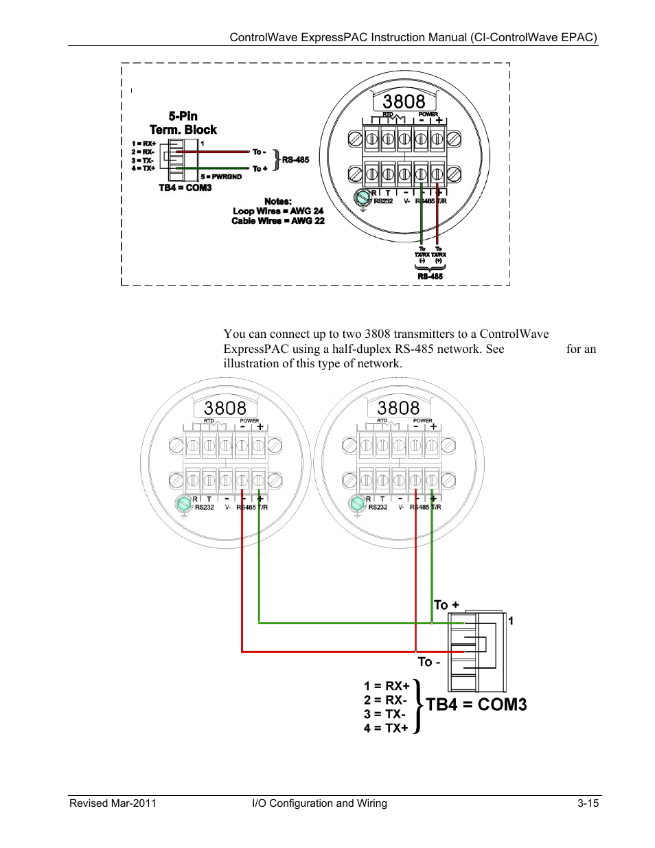 Emerson Process Management Bristol ControlWave ExpressPAC User Manual | Page 61 / 96