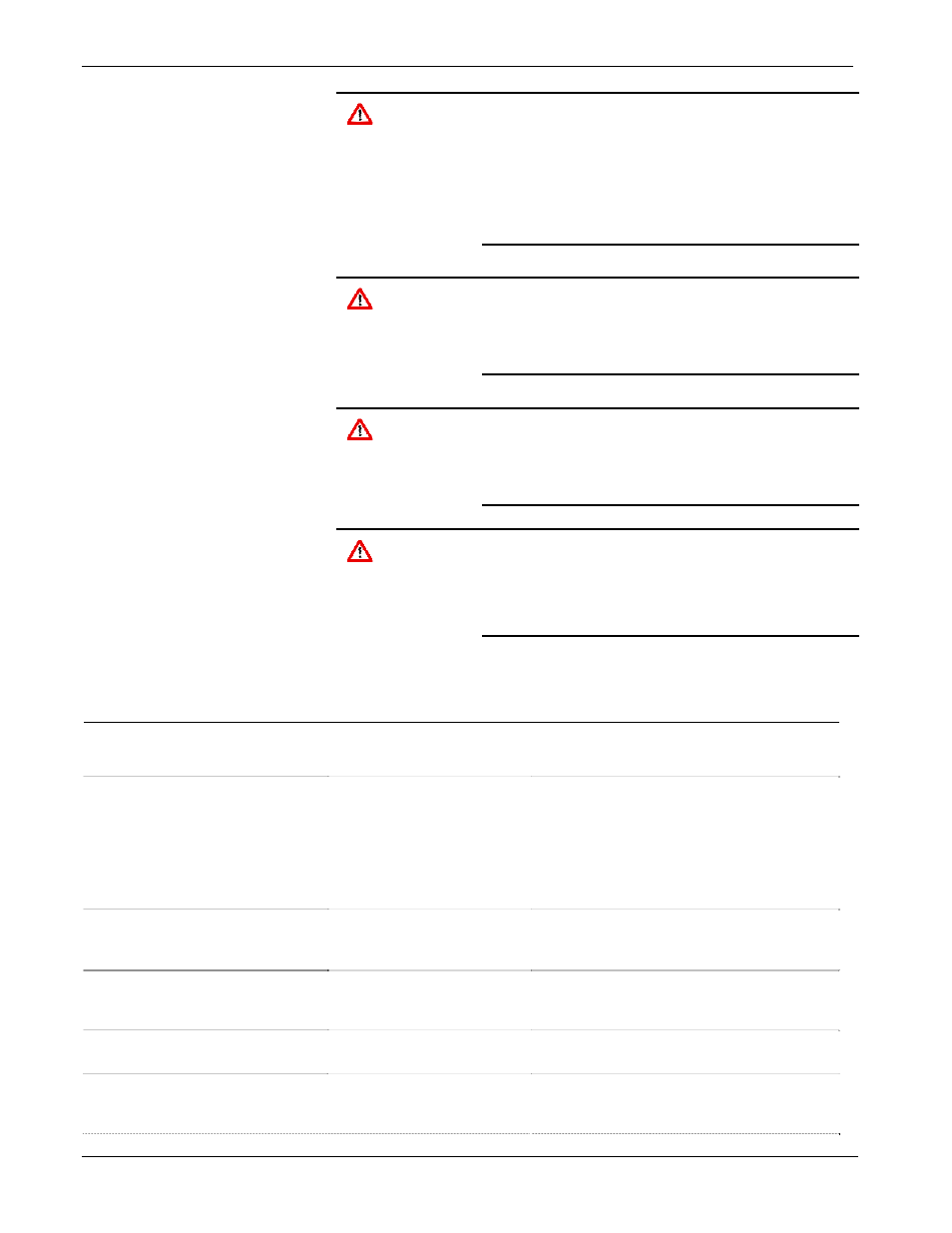 Emerson Process Management Bristol ControlWave ExpressPAC User Manual | Page 88 / 96