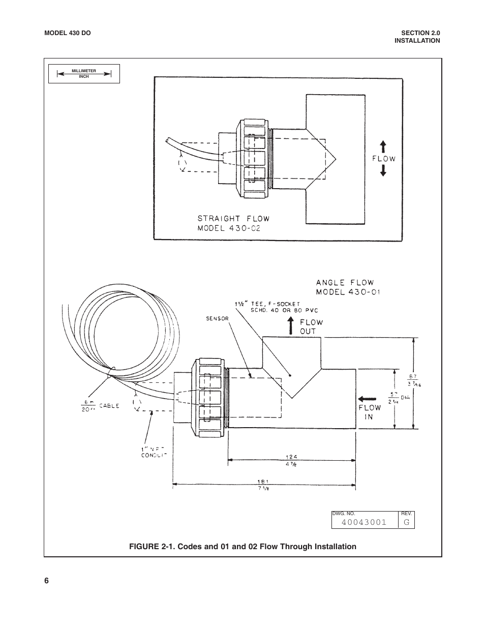 Emerson Process Management 430 DO User Manual | Page 10 / 24