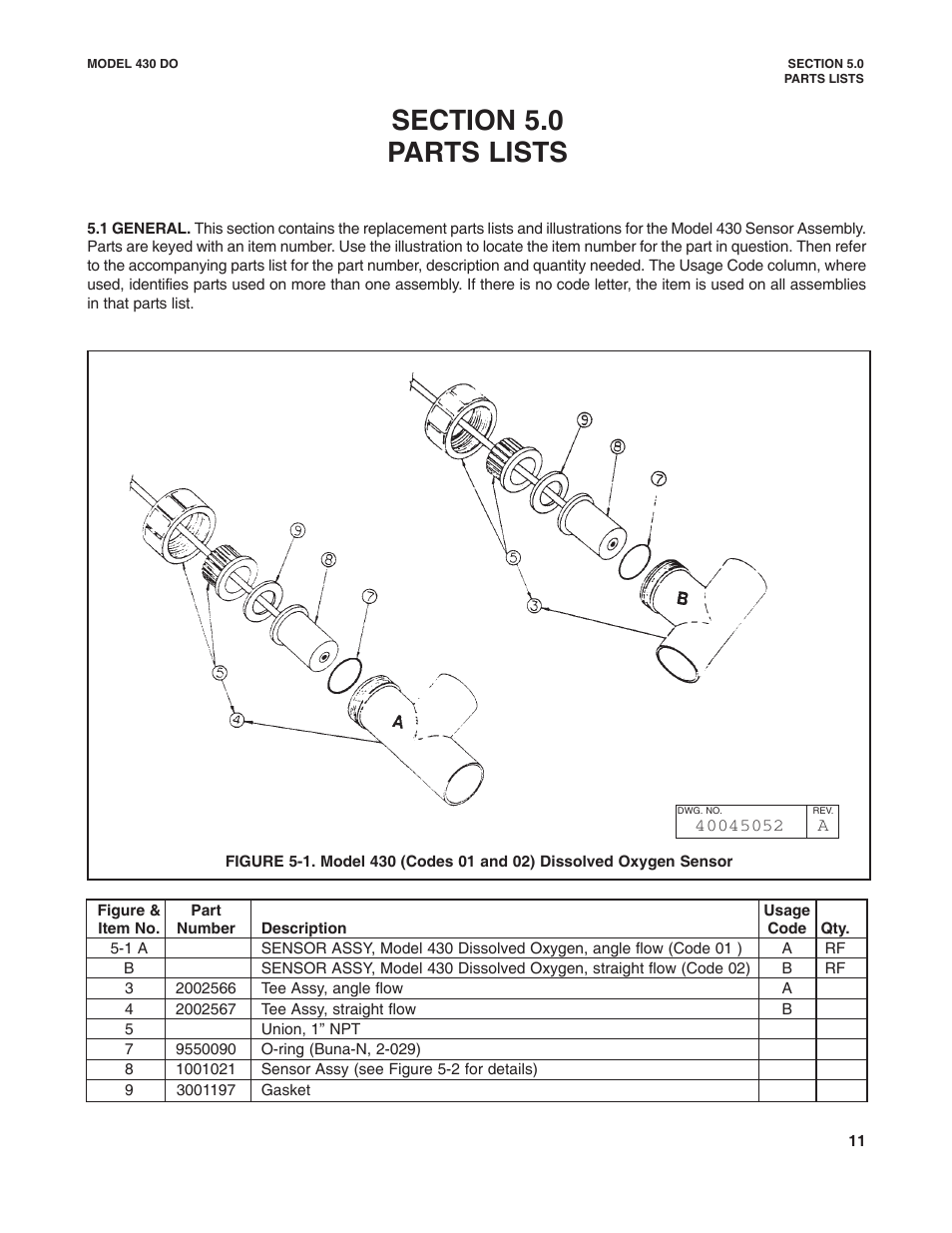 Emerson Process Management 430 DO User Manual | Page 15 / 24