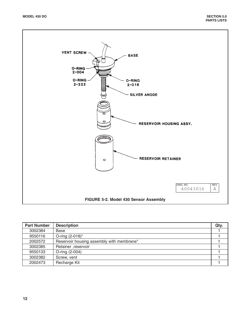 Emerson Process Management 430 DO User Manual | Page 16 / 24