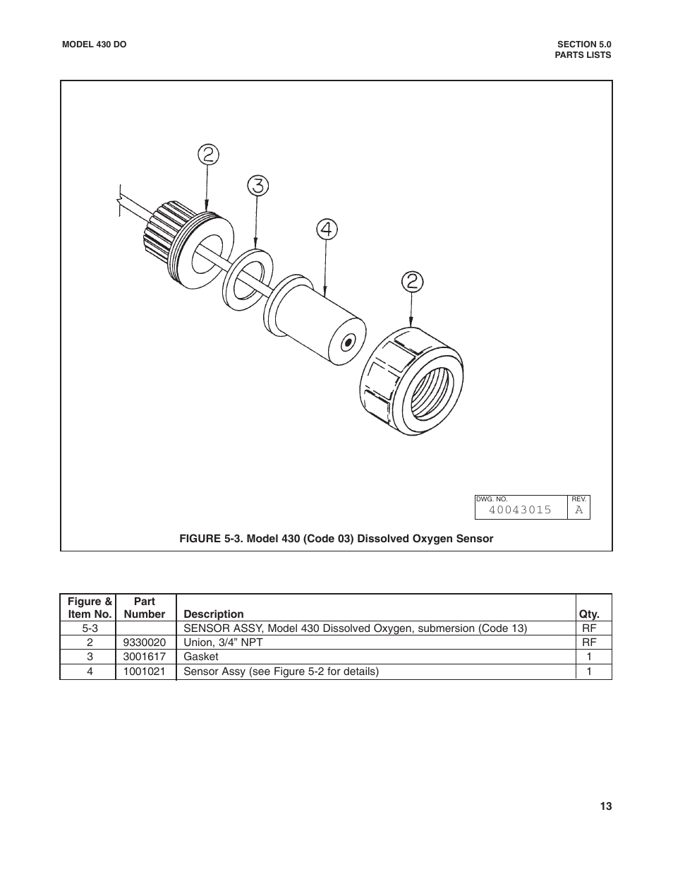 Emerson Process Management 430 DO User Manual | Page 17 / 24