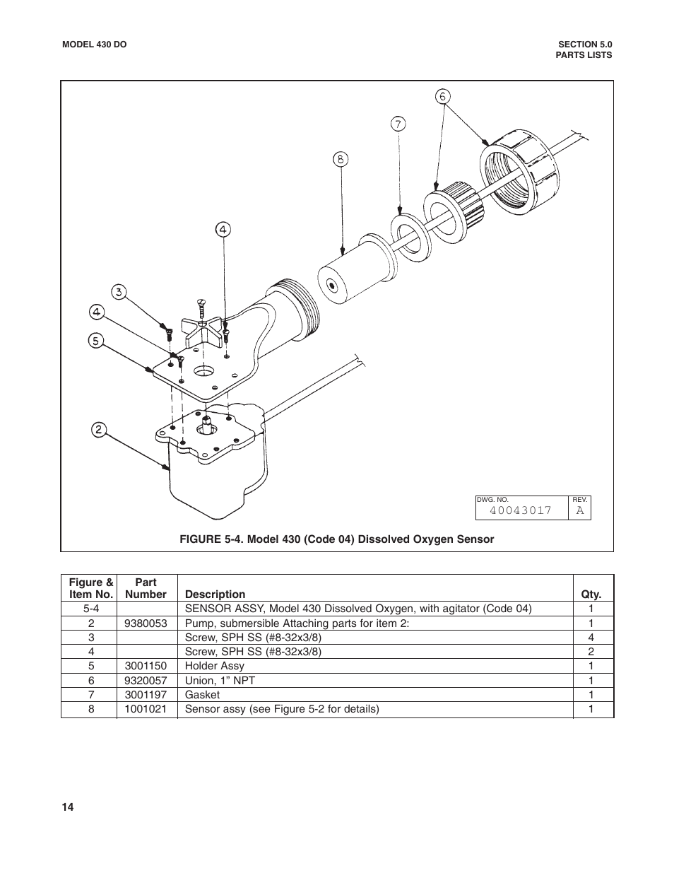 Emerson Process Management 430 DO User Manual | Page 18 / 24