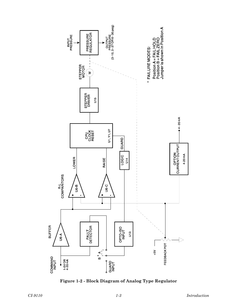 Emerson Process Management Bristol Series 9110 User Manual | Page 13 / 74