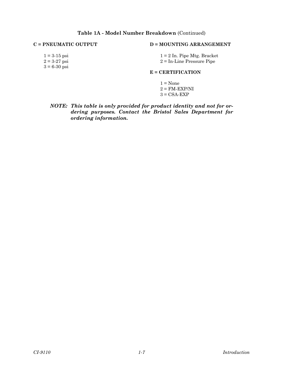 Emerson Process Management Bristol Series 9110 User Manual | Page 17 / 74