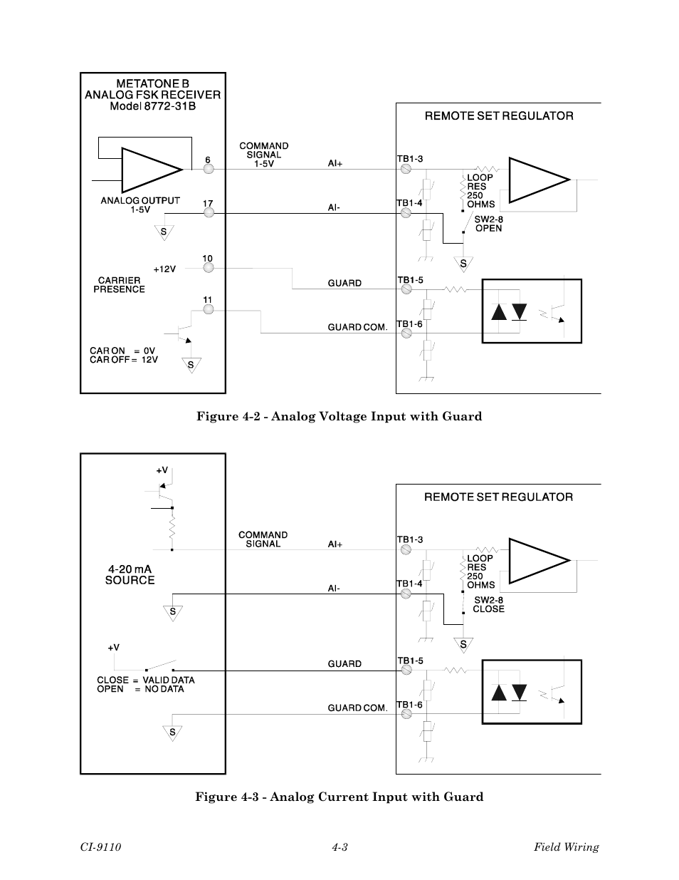 Emerson Process Management Bristol Series 9110 User Manual | Page 35 / 74
