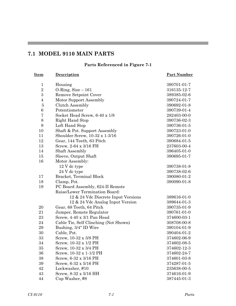 9110ch7.pdf, Parts, Chapter 7 | Emerson Process Management Bristol Series 9110 User Manual | Page 55 / 74