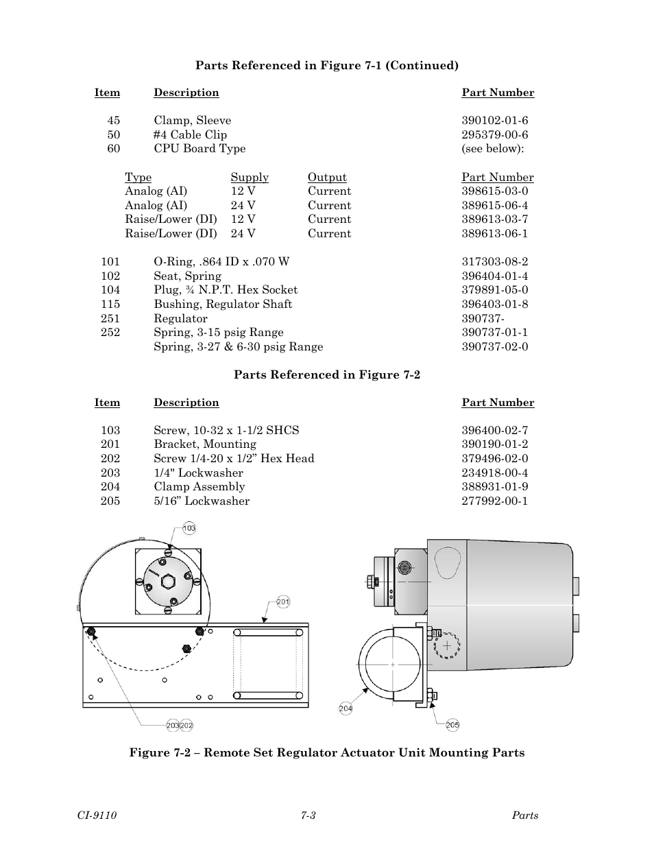 Emerson Process Management Bristol Series 9110 User Manual | Page 57 / 74