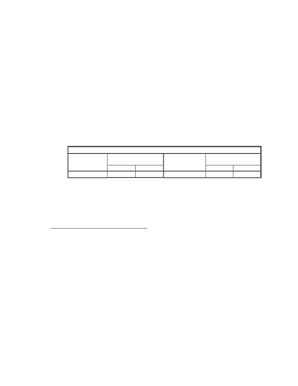 Emerson Process Management BETTIS G01 User Manual | Page 28 / 50